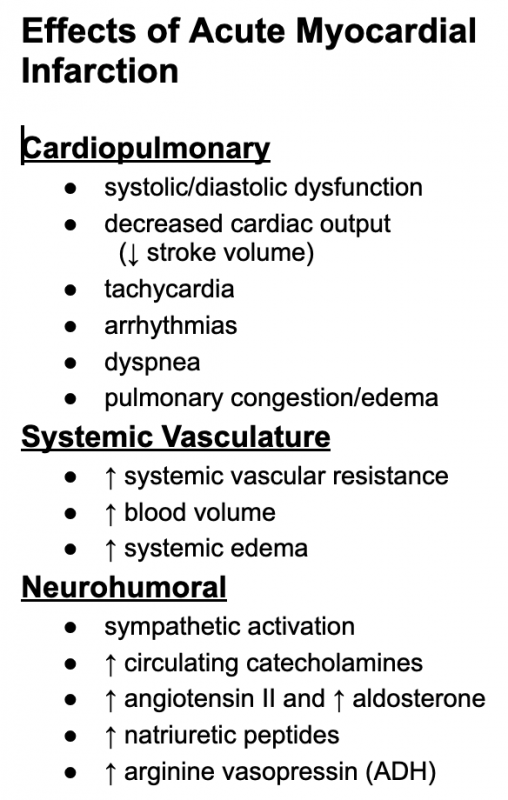 Effects of myocardial infarction